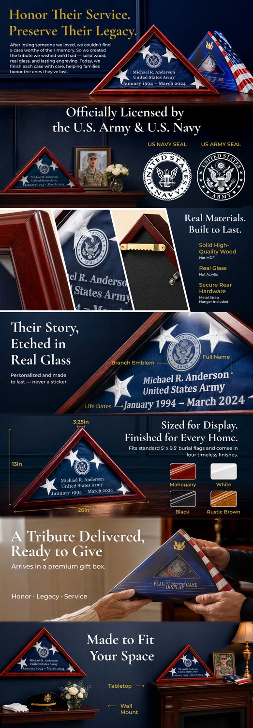 Flag Display Case by ListingCraft