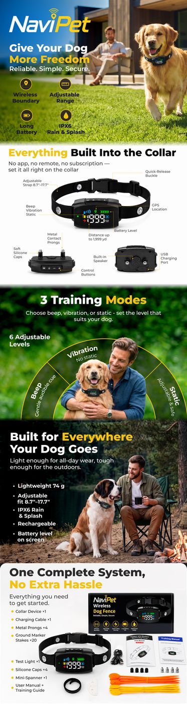 NaviPet (mobile) by ListingCraft