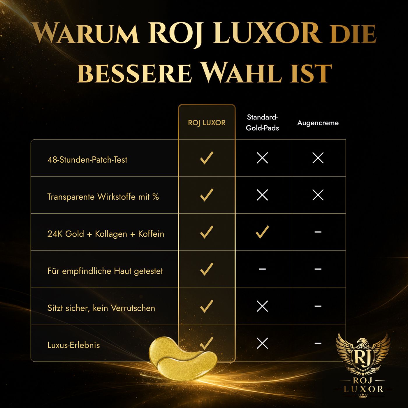 ROJ LUXOR by ListingCraft